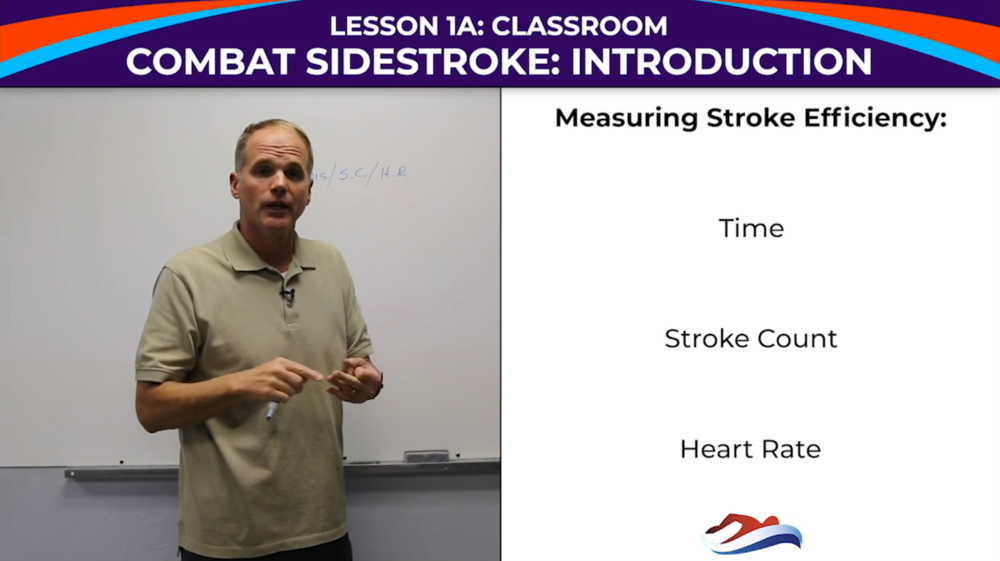 Combat Sidestroke Video with Technique and Training Package – Streamlined  Performance